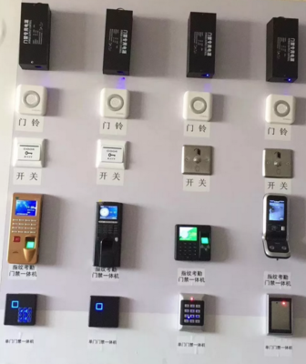 詳解門禁系統(tǒng)的分類、組成、使用注意事項(xiàng)等相關(guān)知識