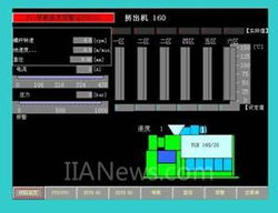 在某電線電纜廠交聯線s5電控系統的s7升級改造實例
